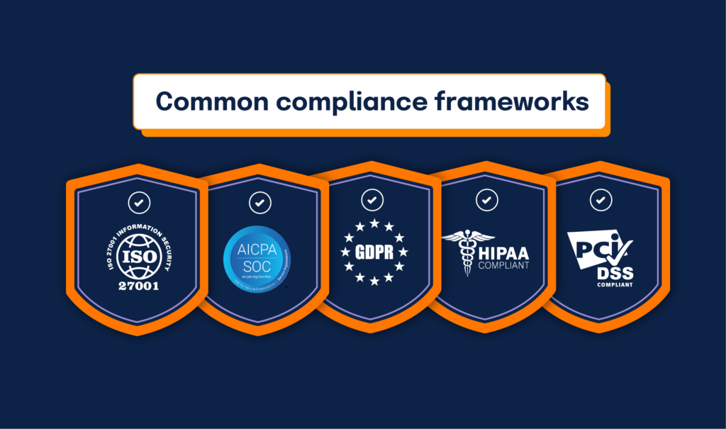 enterprise cloud security in Canada